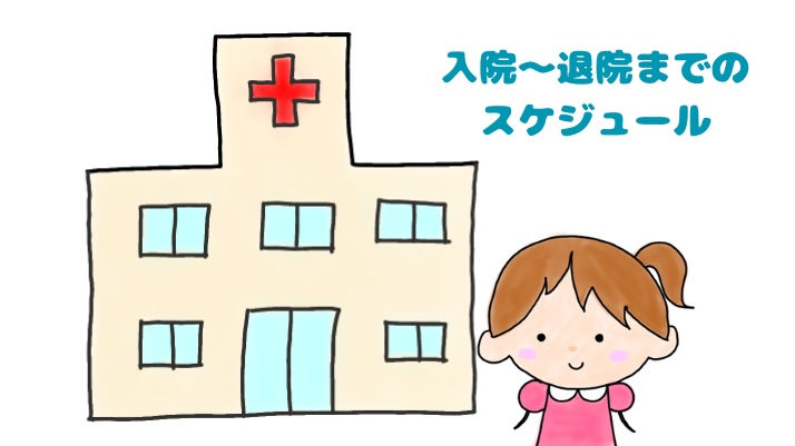 入院〜退院までのスケジュール
