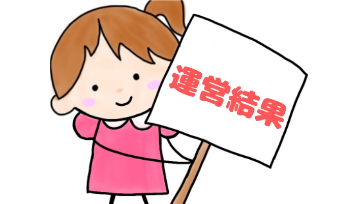 「運営結果」のプレートを持つちぃ