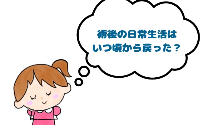 術後の日常生活はいつ頃から戻った？