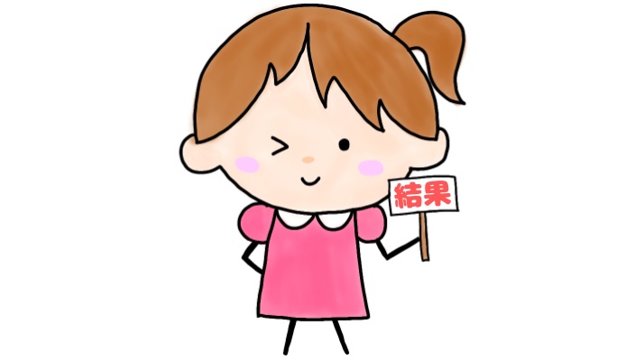 「結果」のプレートを持つちぃ